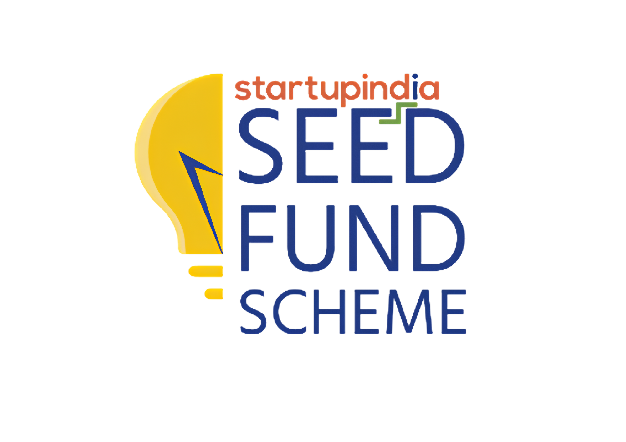 Startup India Seed Fund Scheme
